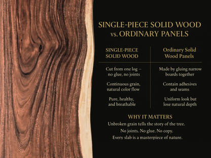 One of a Kind Straight Edge Acacia Dining Table  78" Luxury Wood Tables
